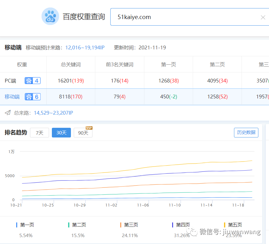 图片 第9张