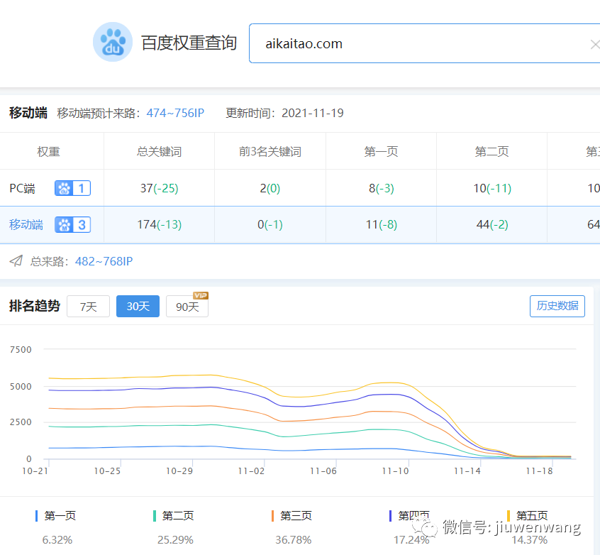 图片 第11张
