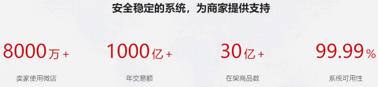 微店怎么入驻开店？ 第3张