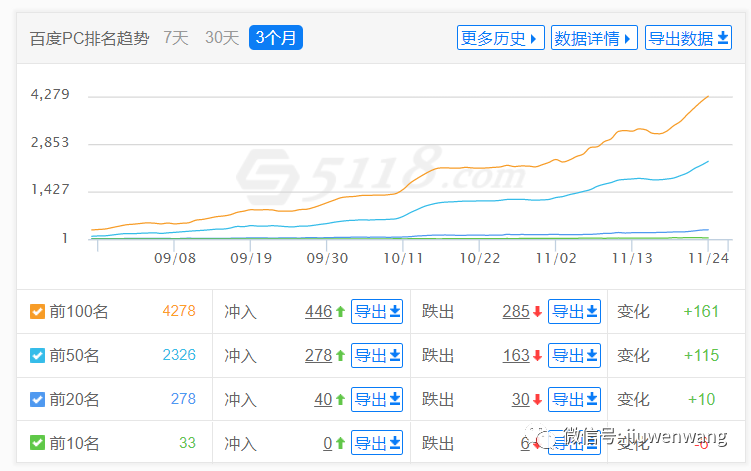 图片 第5张