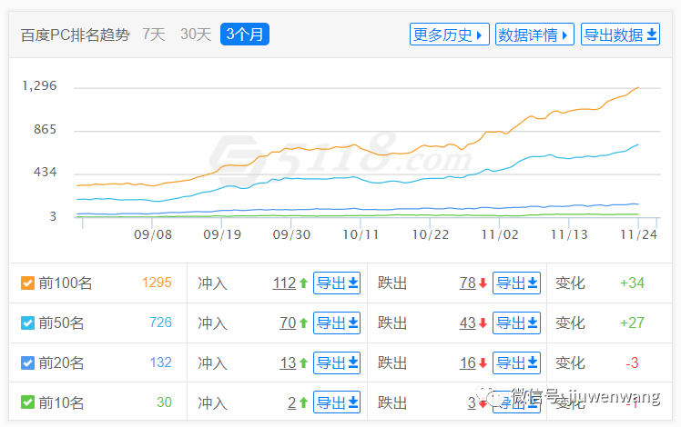 图片 第7张