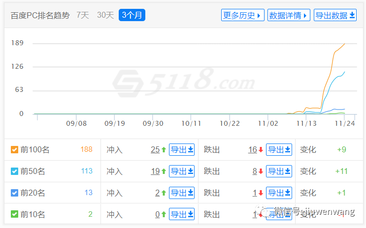 图片 第15张