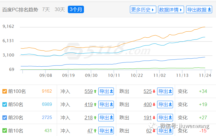 图片 第17张
