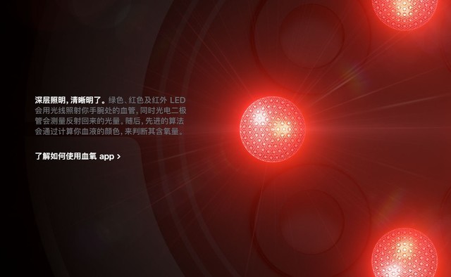 心疼苹果iPhone12没能发出来，只能拿手表和iPad凑数 第3张