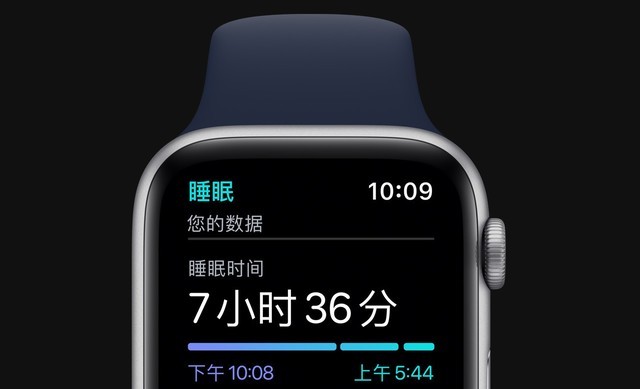 心疼苹果iPhone12没能发出来，只能拿手表和iPad凑数 第5张