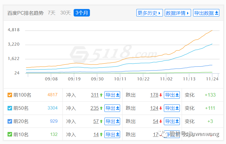 图片 第17张