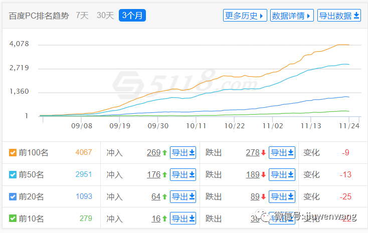 图片 第19张