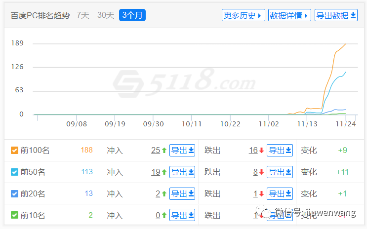 图片 第21张