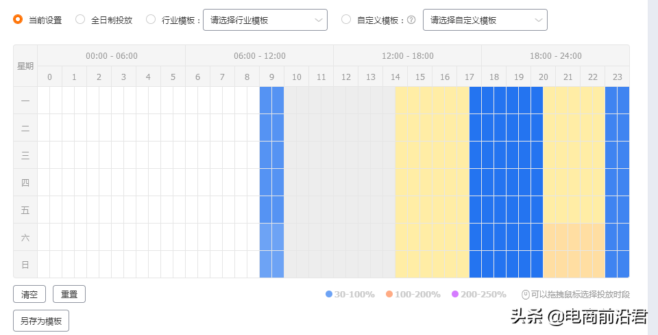 影响淘宝流量分配的机制以及详细操作玩法，助你获取更靠前的排名 第11张