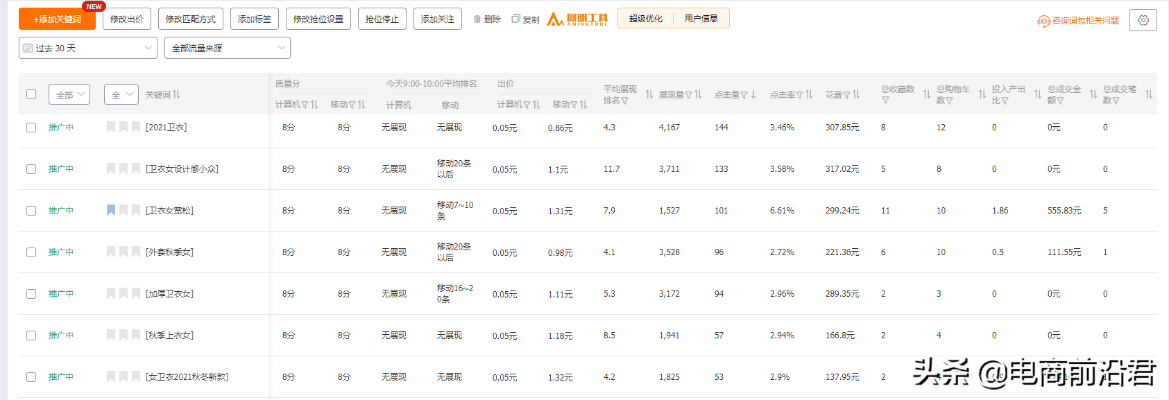 做淘宝店铺没有捷径可走，归根究底还是要脚踏实地做好每一个细节 第3张