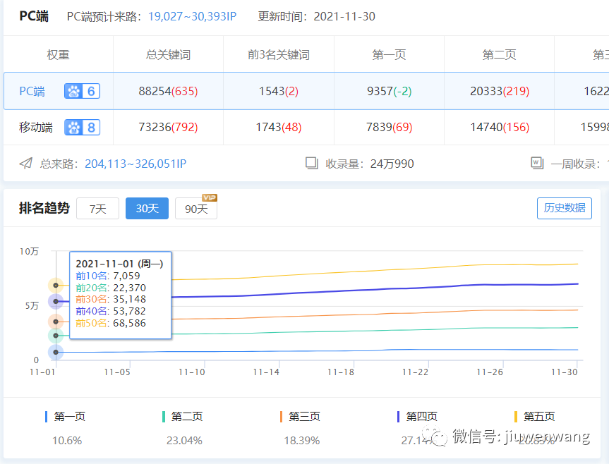 图片 第3张