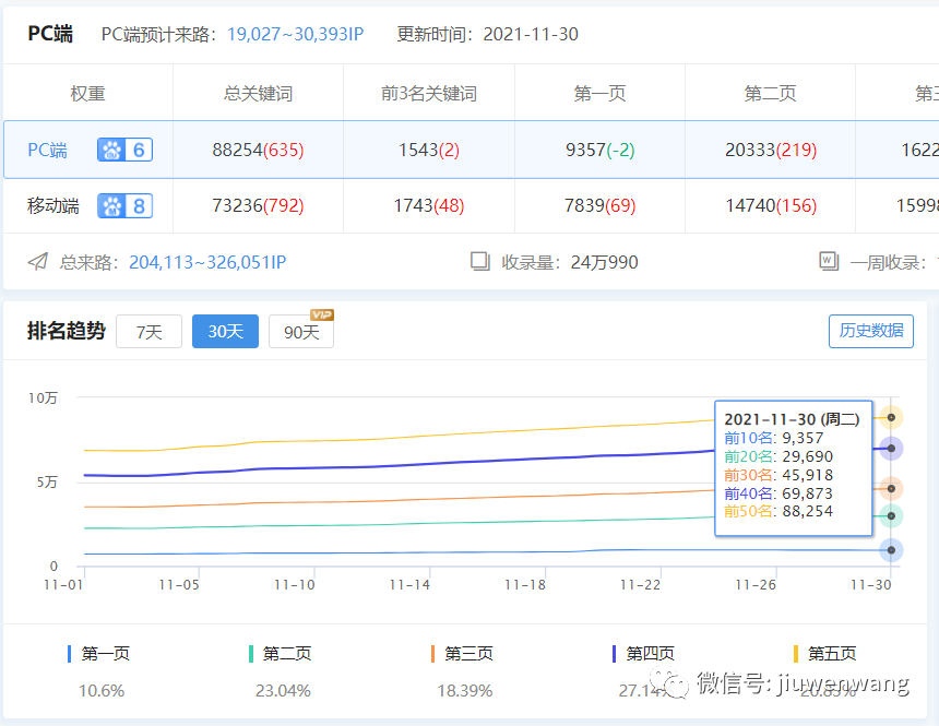 图片 第5张