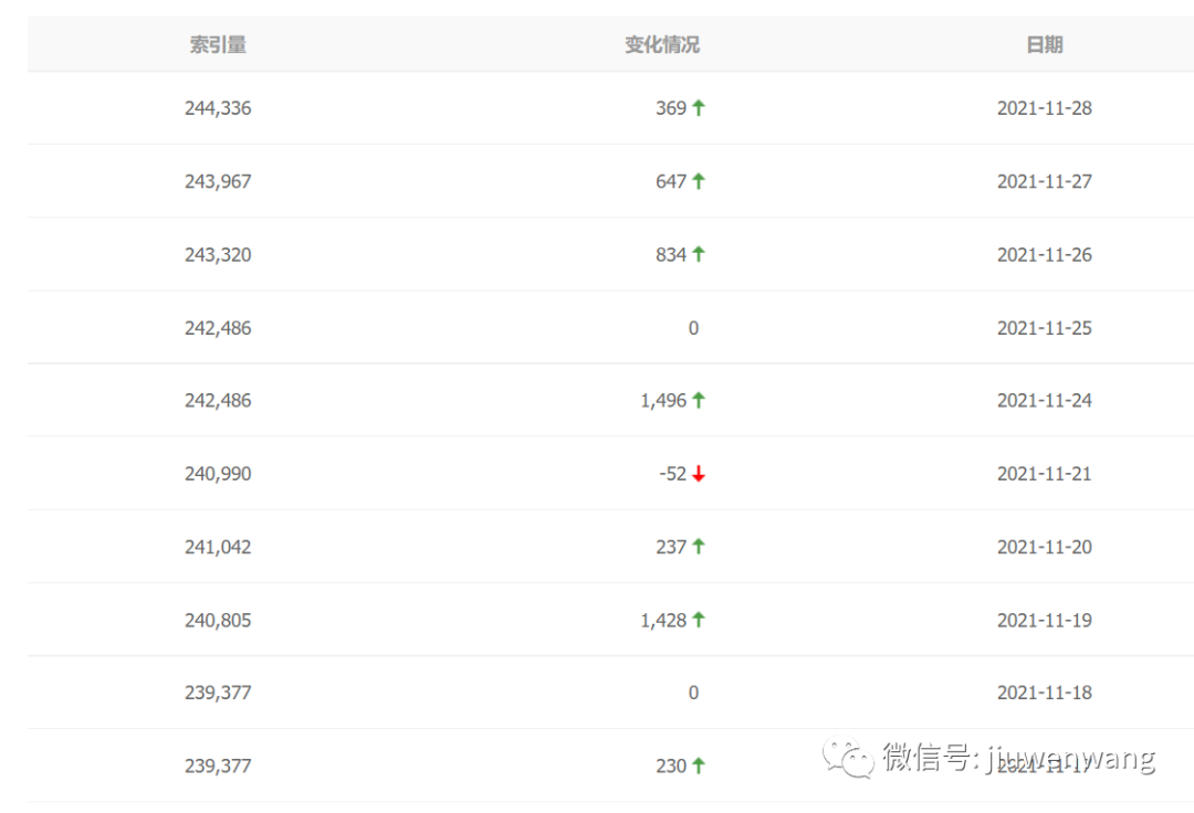 图片 第9张