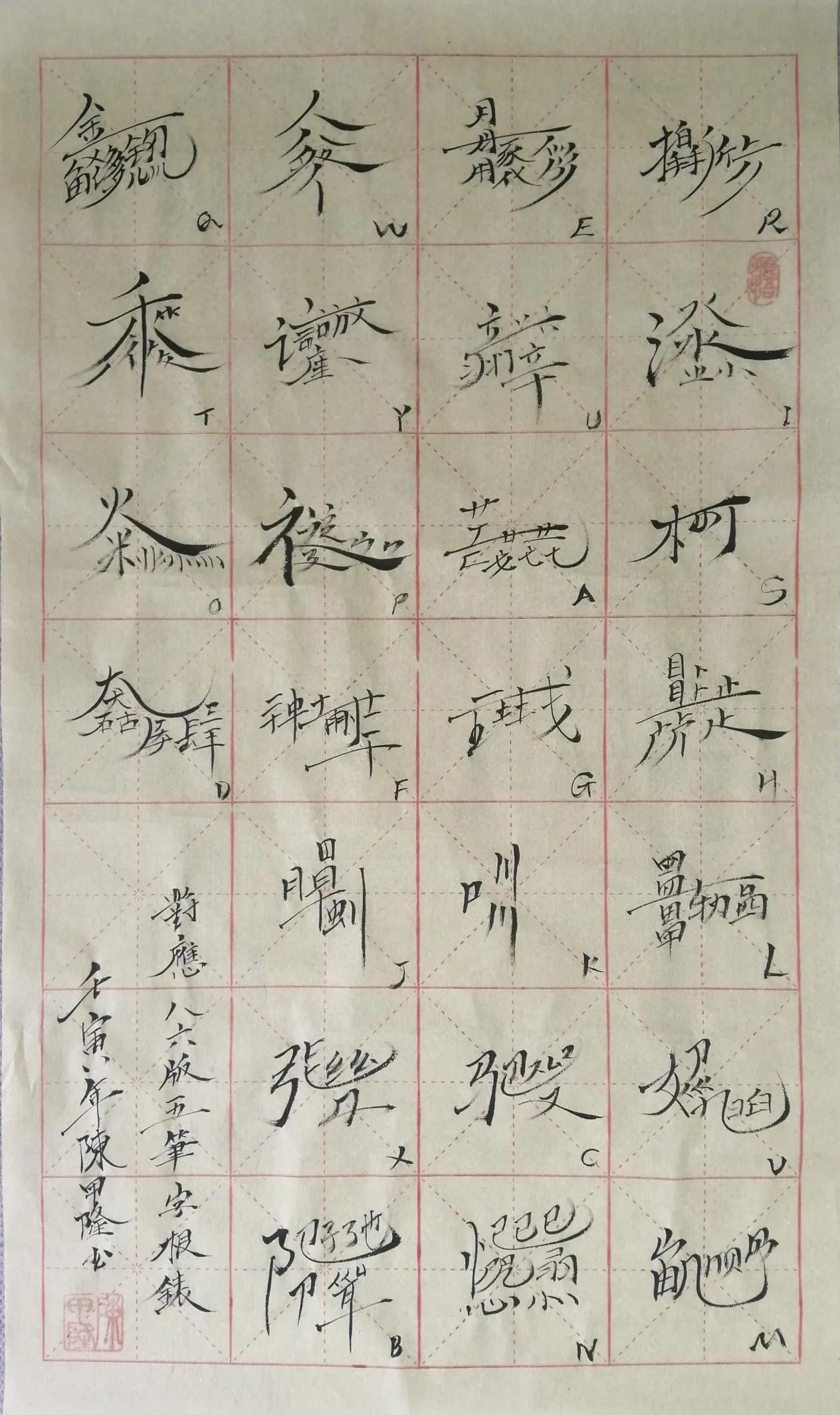 五笔字根表键盘图怎么背（五笔字型字根书写助记忆） 第3张