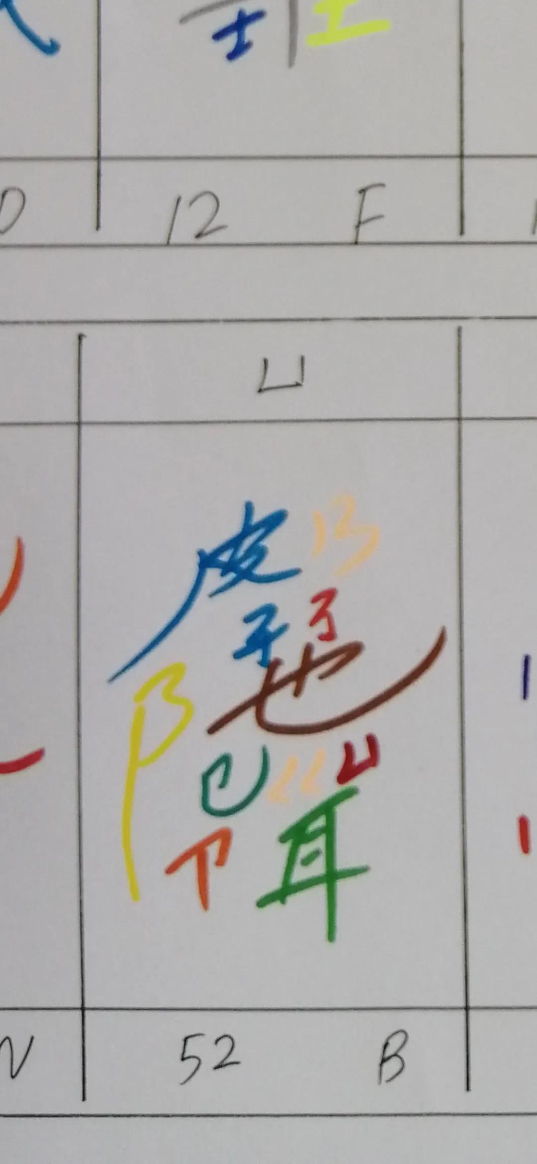 五笔字根表键盘图怎么背（五笔字型字根书写助记忆） 第9张