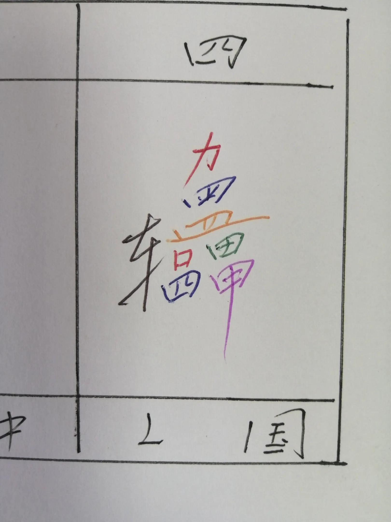 五笔字根表键盘图怎么背（五笔字型字根书写助记忆） 第13张