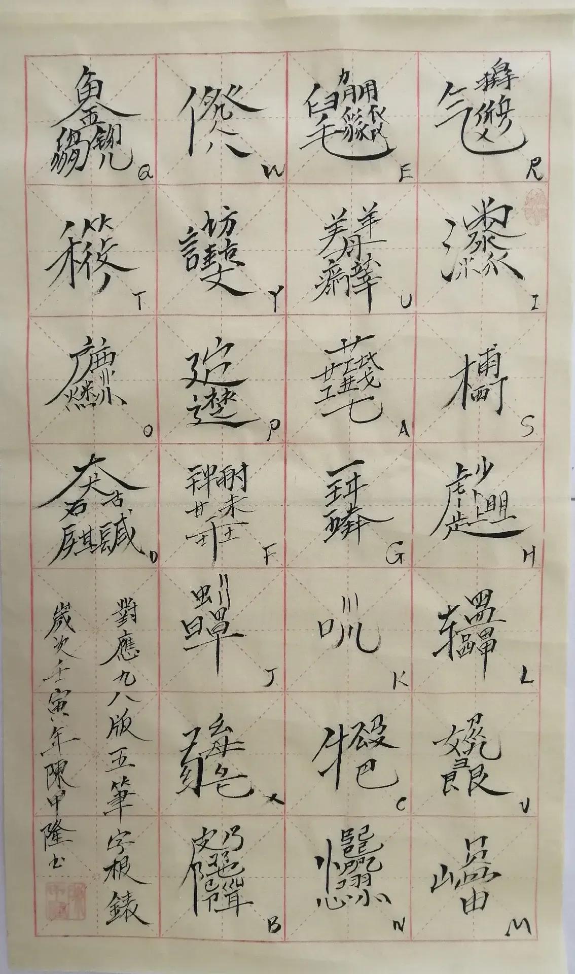 五笔字根表键盘图怎么背（五笔字型字根书写助记忆） 第17张