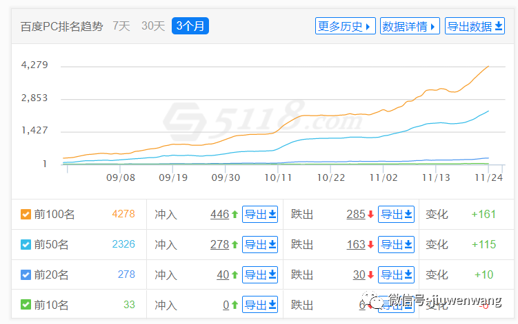 图片 第13张