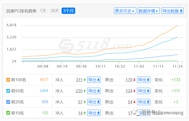 图片 第15张