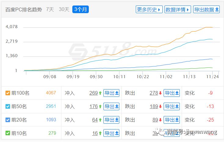 图片 第17张