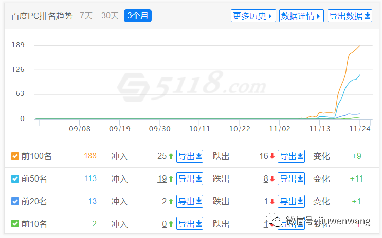 图片 第19张