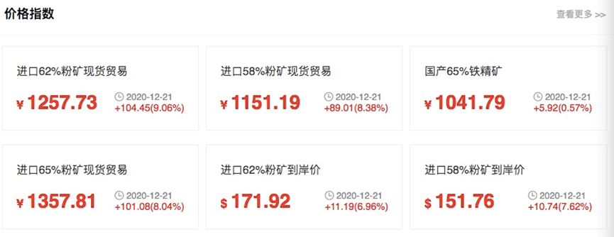 独家采访找钢网CEO王东，揭秘B2B电商核心内幕 第3张