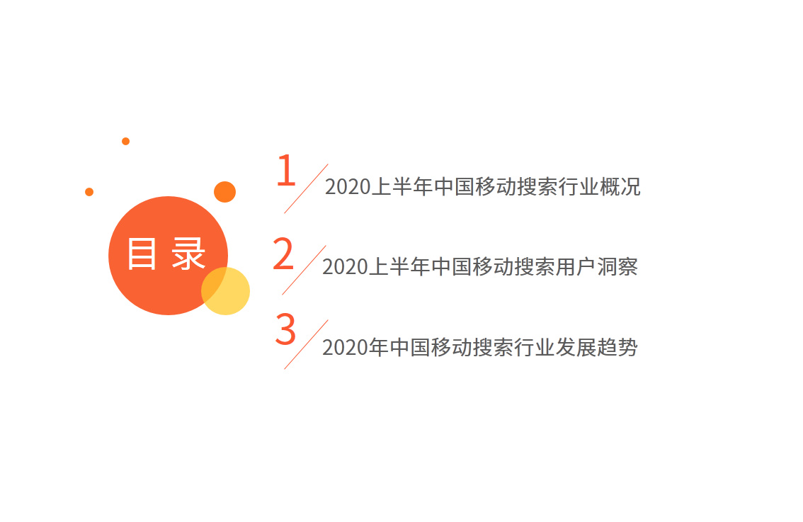 中国移动搜索行业研究报告：文字搜索占据主流，AI搜索正在崛起 第1张