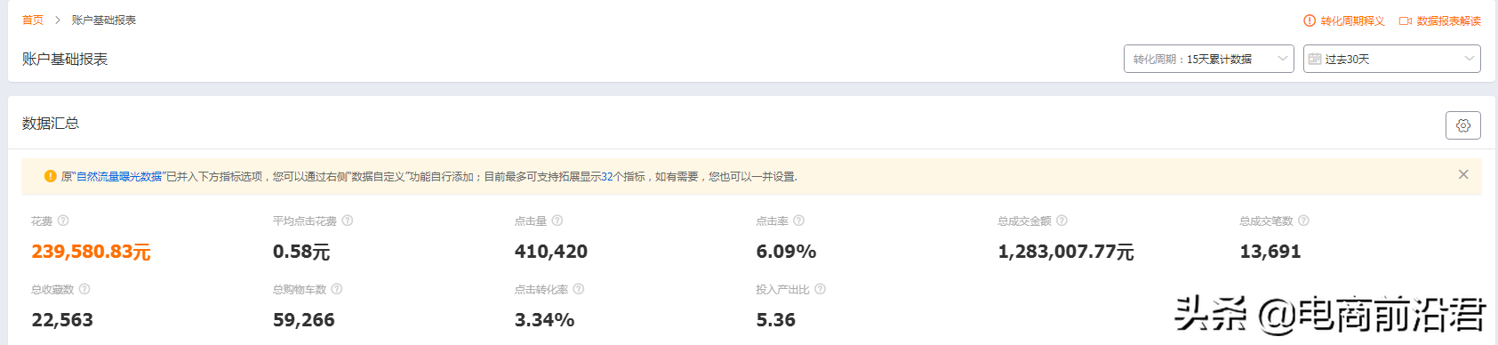 深度解析淘宝商品展示的底层逻辑，以及如何快速打上精准人群标签 第5张