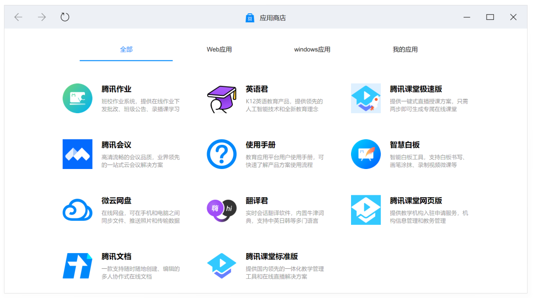疯狂的在线教育：巨头进场、烧钱、二三梯队出局 第3张