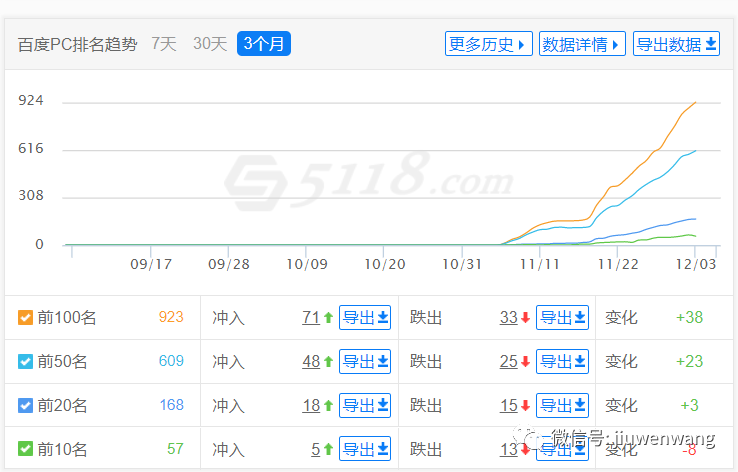 图片 第11张