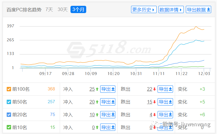 图片 第13张