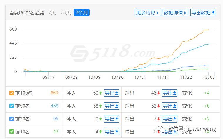 图片 第15张