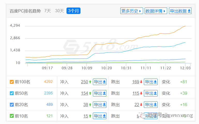 图片 第17张
