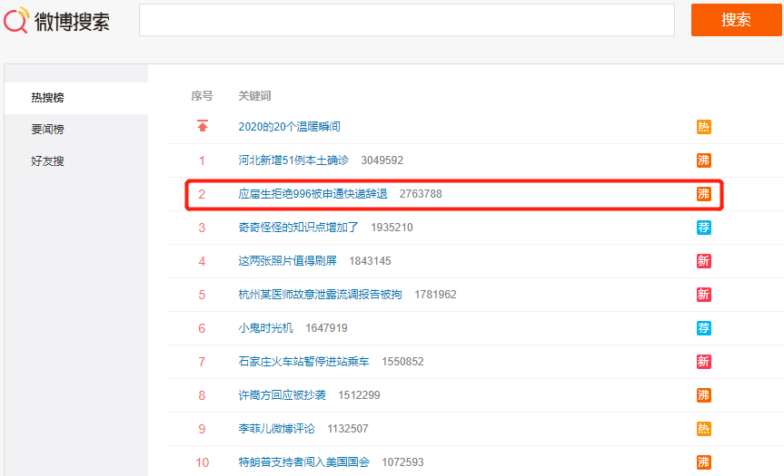暴跌300亿！百亿快递巨头掉队，马云也“踩雷”，浮亏51% 第1张