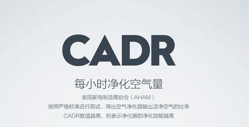 缓解室内空气质量，空气净化器应该如何选购 第1张