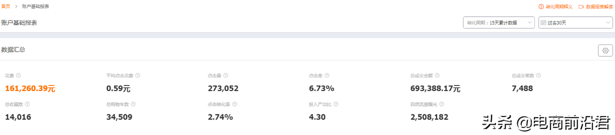 淘宝中小卖家做好直通车推广的五大核心技巧，快速迎来销量的飙升 第5张
