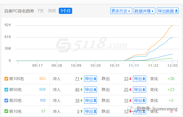 图片 第23张