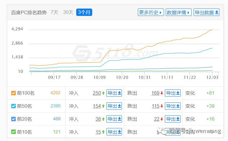 图片 第27张
