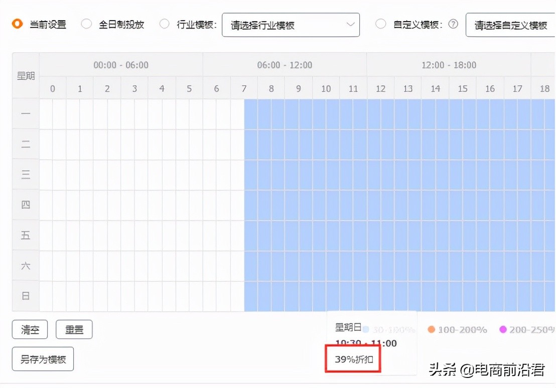 淘宝卖家该如何通过直通车去拉动搜索流量，抓住年底最后一波风口 第9张