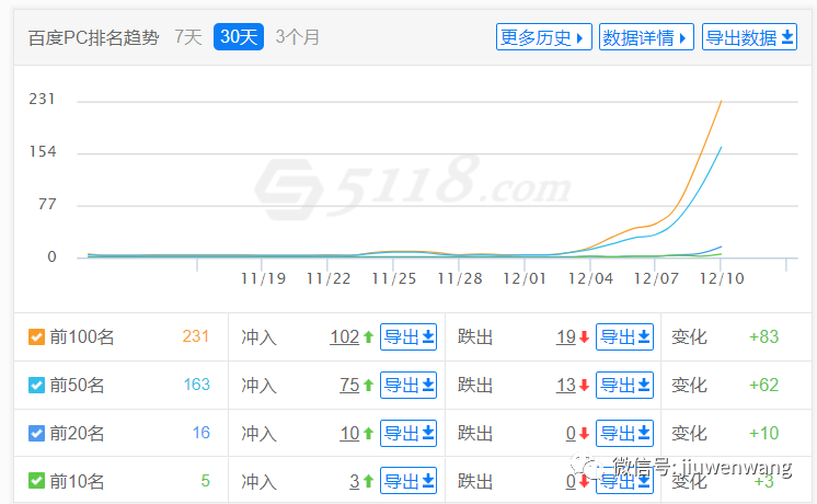 图片 第5张