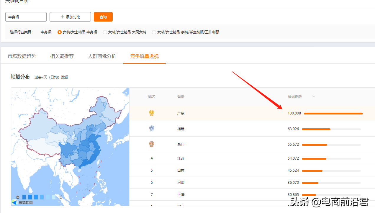淘宝直通车实操玩法，教你如何7天快速降低PPC，拉升权重提高投产 第15张