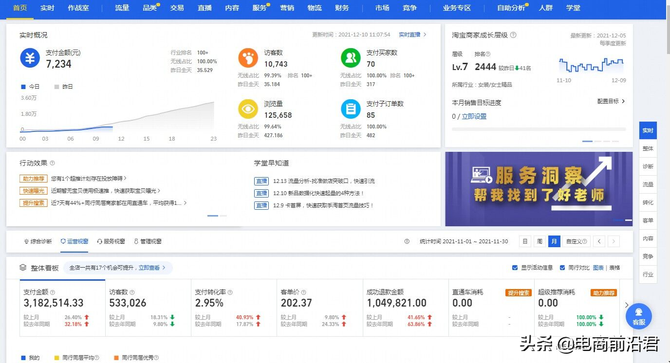 为什么你的淘宝店铺推广效果不佳？先来看看这几点你都做好了吗？ 第1张