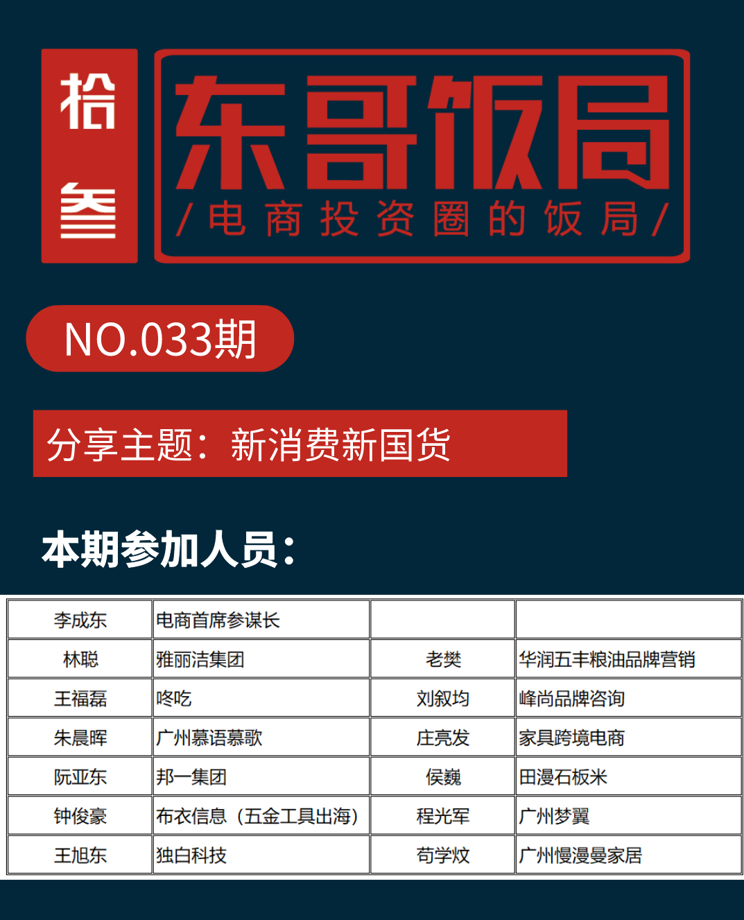 东哥饭局第33期干货：为什么淘宝/电商做不了品牌？ 第3张