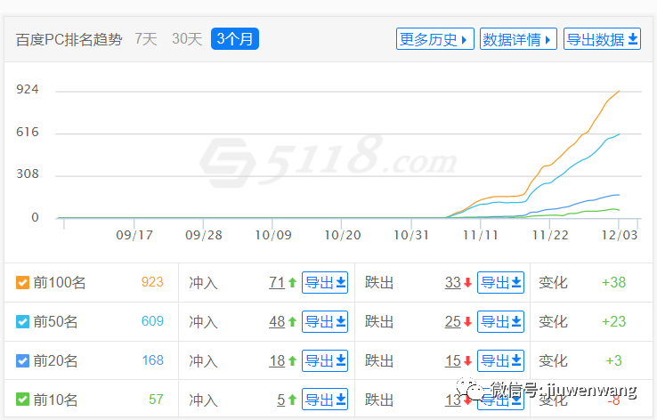 图片 第23张