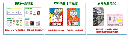 一文解读新零售的价值：如何通过新零售给消费者提供更好的购物体验？ 第5张