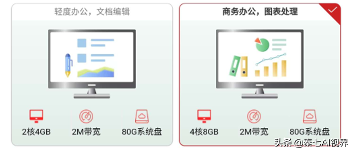 华为“云电脑-手机”VS阿里“云电脑-无影”，主要有啥区别？ 第5张