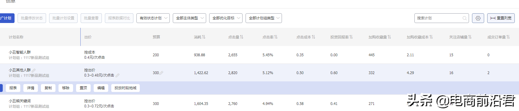 淘宝新品如何使用引力魔方进行推广，才能实现我们低价引流的目的 第15张