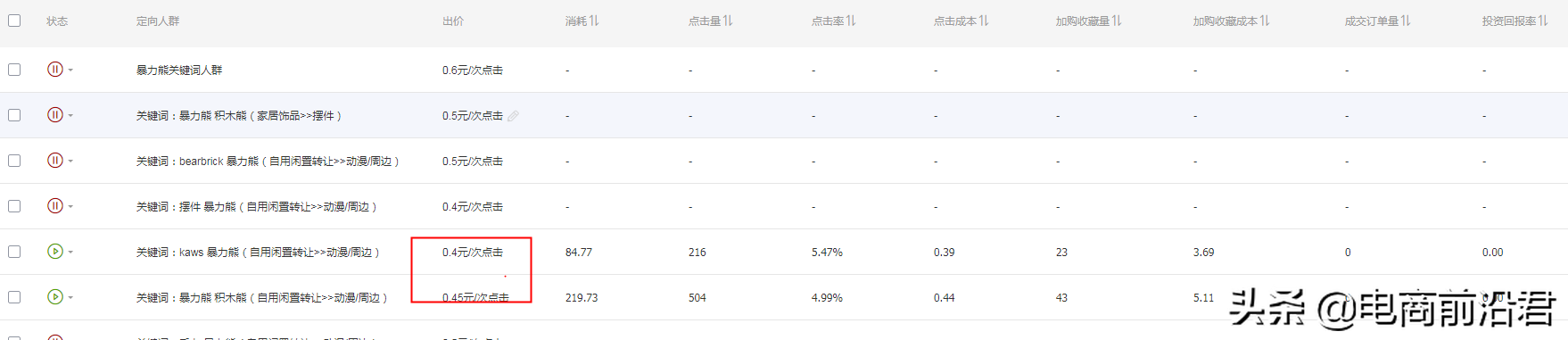 淘宝新品如何使用引力魔方进行推广，才能实现我们低价引流的目的 第19张
