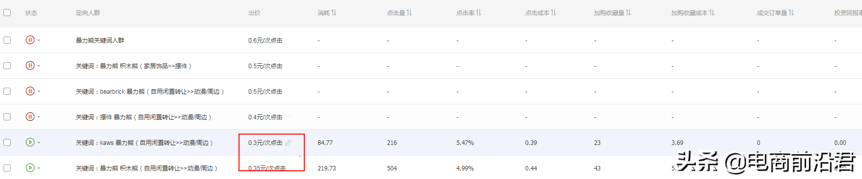 淘宝新品如何使用引力魔方进行推广，才能实现我们低价引流的目的 第21张