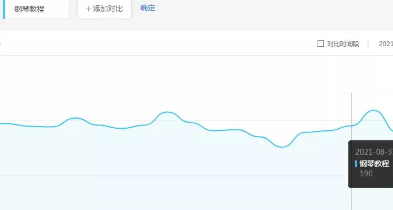 成本暴利项目，一单利润300+" 第3张